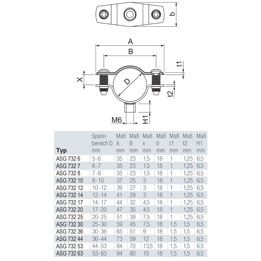 Datenblatt OBO Abstandsschelle 732