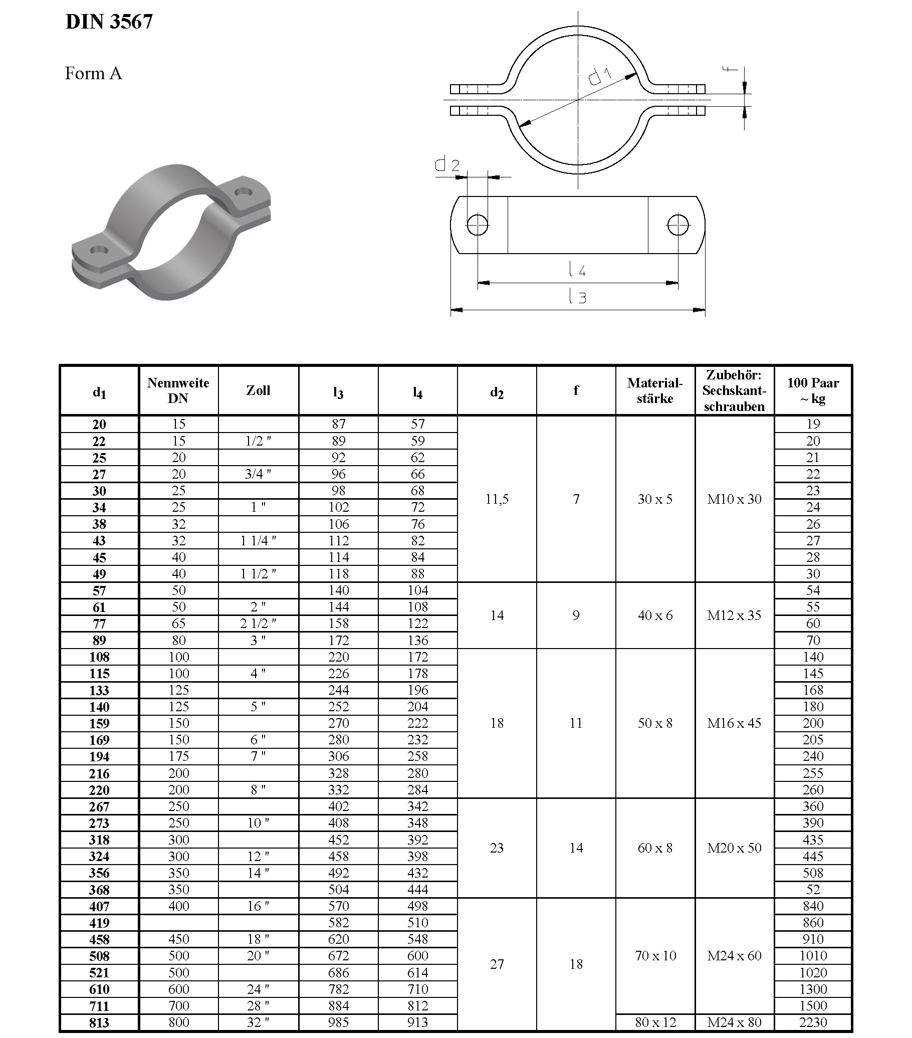 Rohrschelle nach DIN 3567 Form A