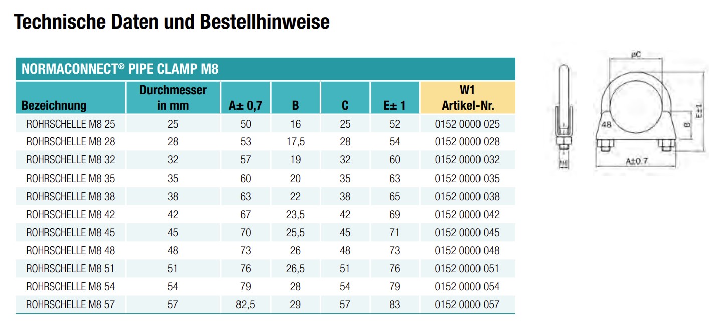 Datenblatt Bügelschelle M8 für Auspuffrohr